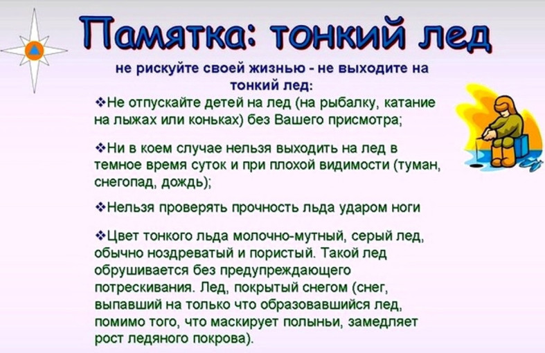 Памятка:тонкий лёд! Памятка:тонкий лёд!.