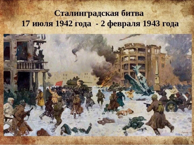 Сталинградская битва Сталинградская битва.